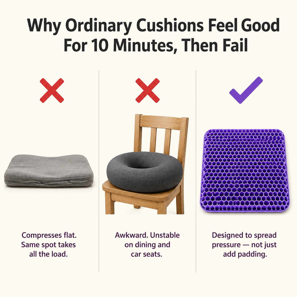 Comfovio™ Gel Seat Cushion